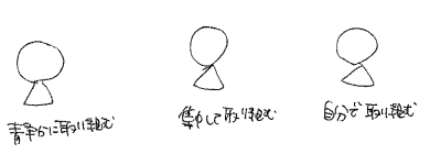 すわる