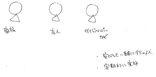 同行者