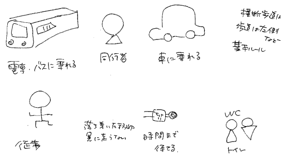 乗り物